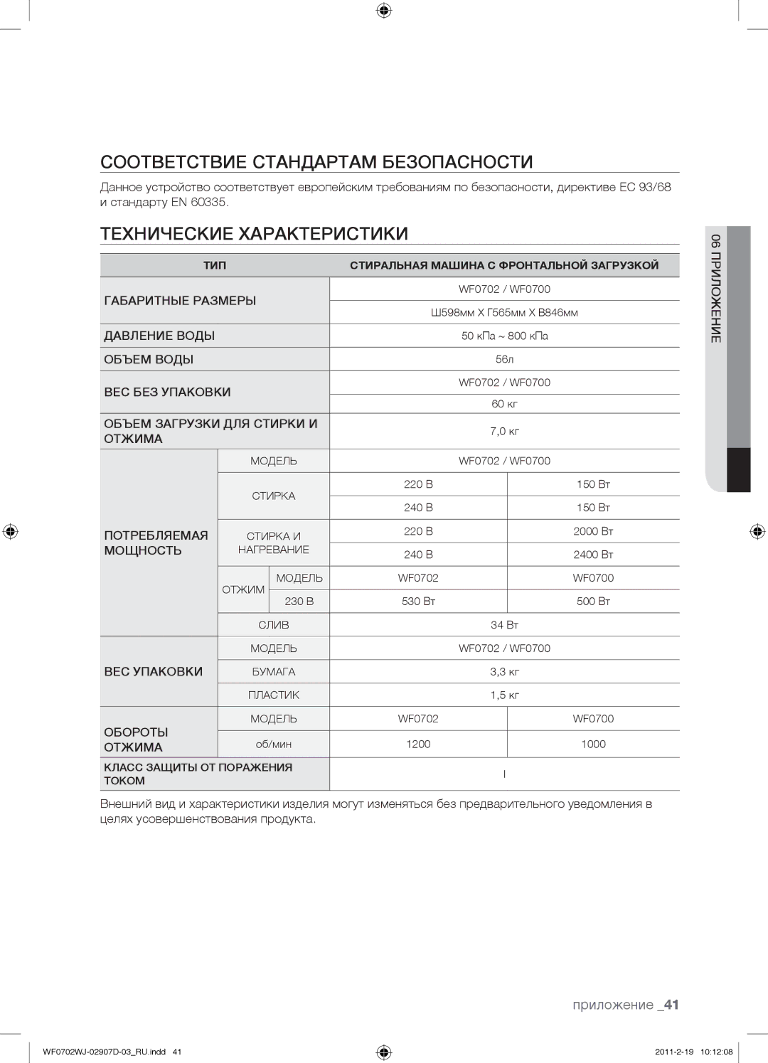 Samsung WF0602WJW/YLP, WF0602WJWDYLP manual Соответствие Стандартам Безопасности, Технические Характеристики, Приложение 