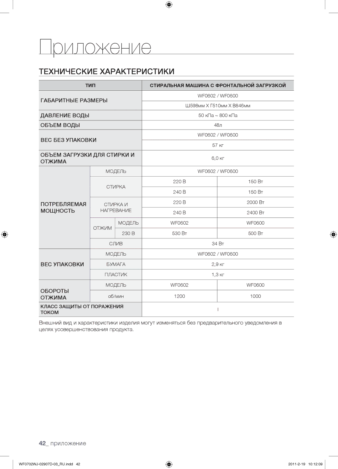 Samsung WF0602WJWDYLP, WF0702WJW/YLP, WF0602WJW/YLP manual 42 приложение 