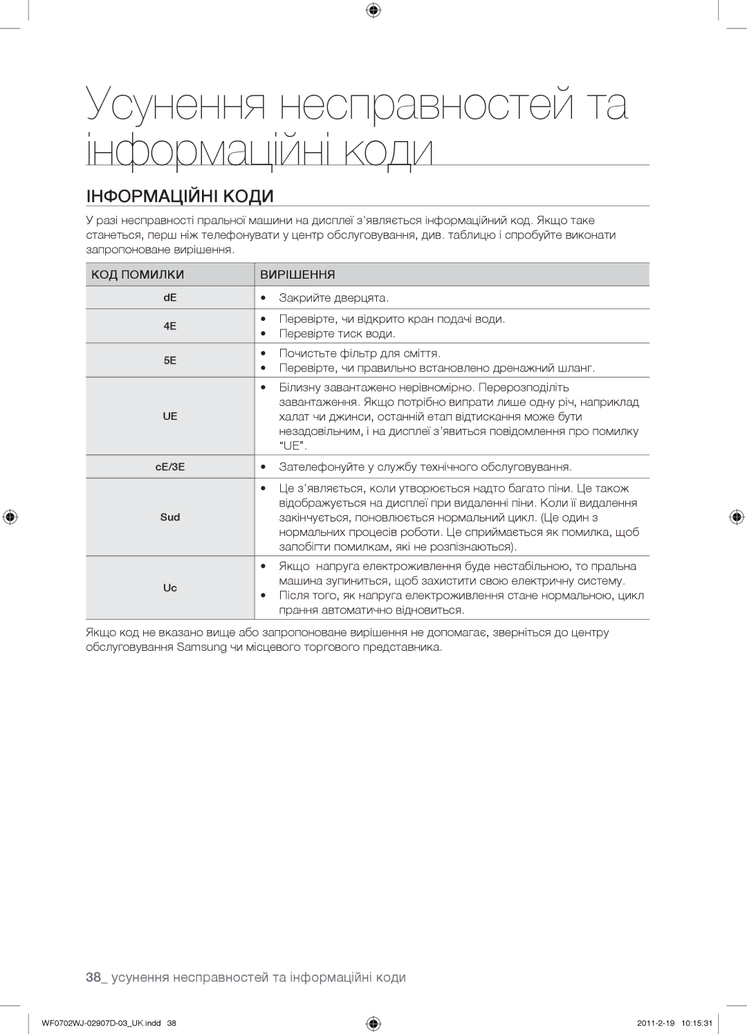 Samsung WF0702WJW/YLP manual Інформаційні Коди, 38 усунення несправностей та інформаційні коди, КОД Помилки Вирішення 