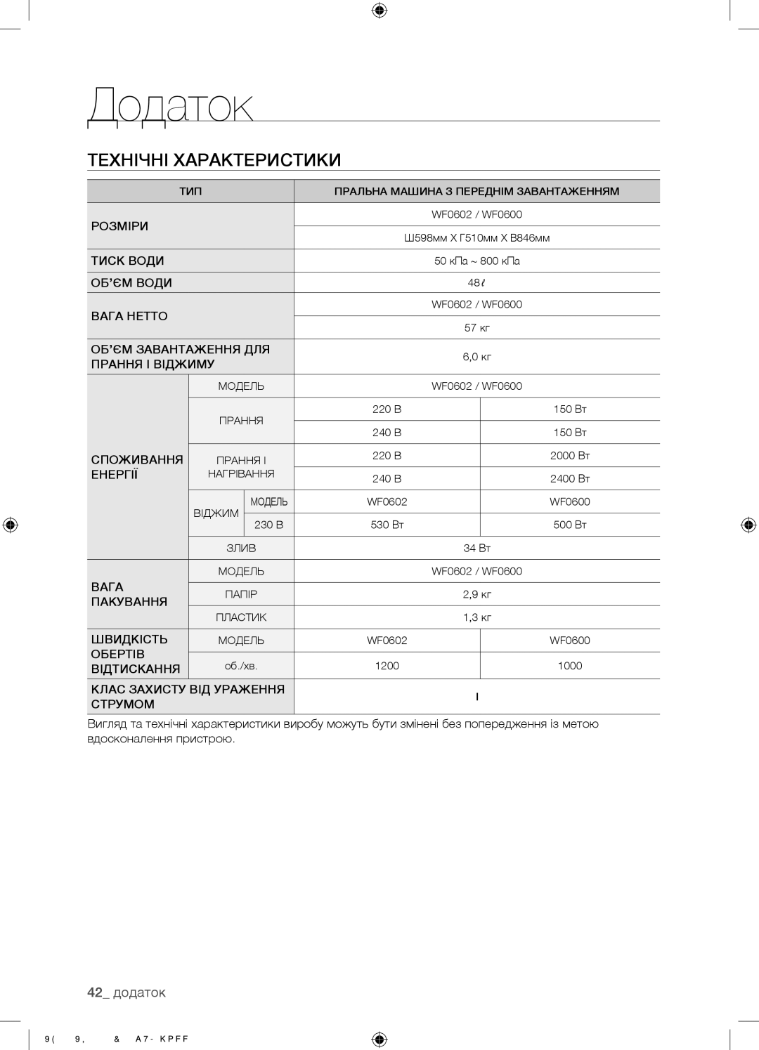 Samsung WF0602WJW/YLP, WF0602WJWDYLP, WF0702WJW/YLP manual 42 додаток 