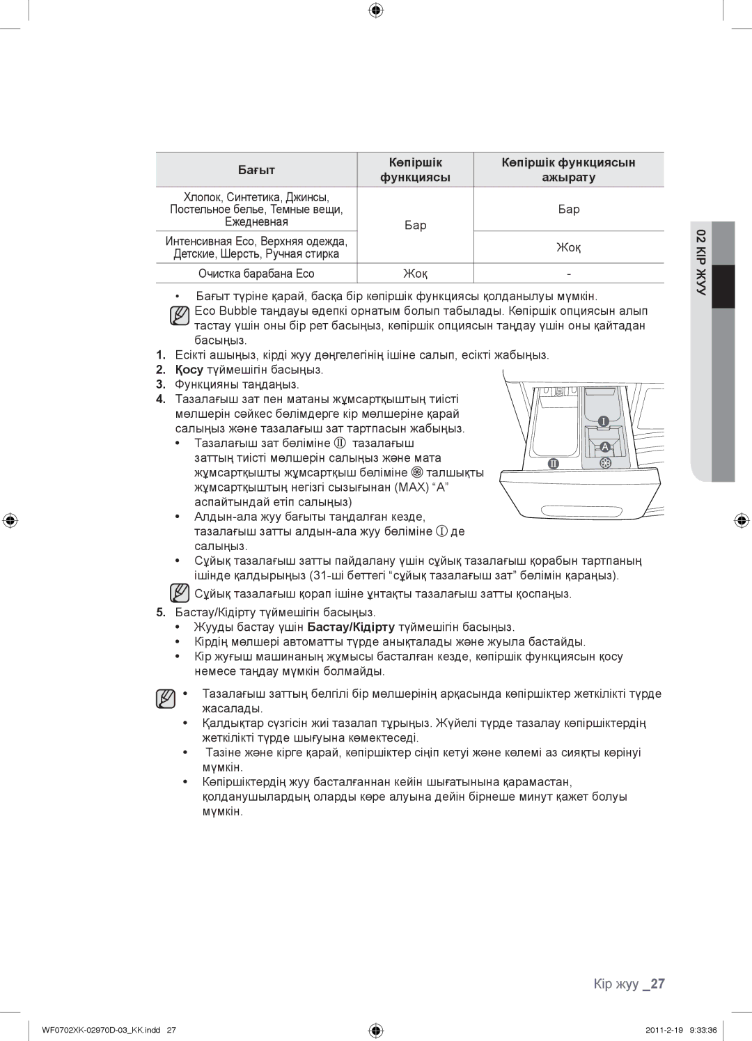 Samsung WF0602WKEDYLP, WF0602WKE/YLP, WF0602WKN/YLP manual Бағыт Көпіршік Көпіршік функциясын Функциясы Ажырату, Бар, Жоқ 