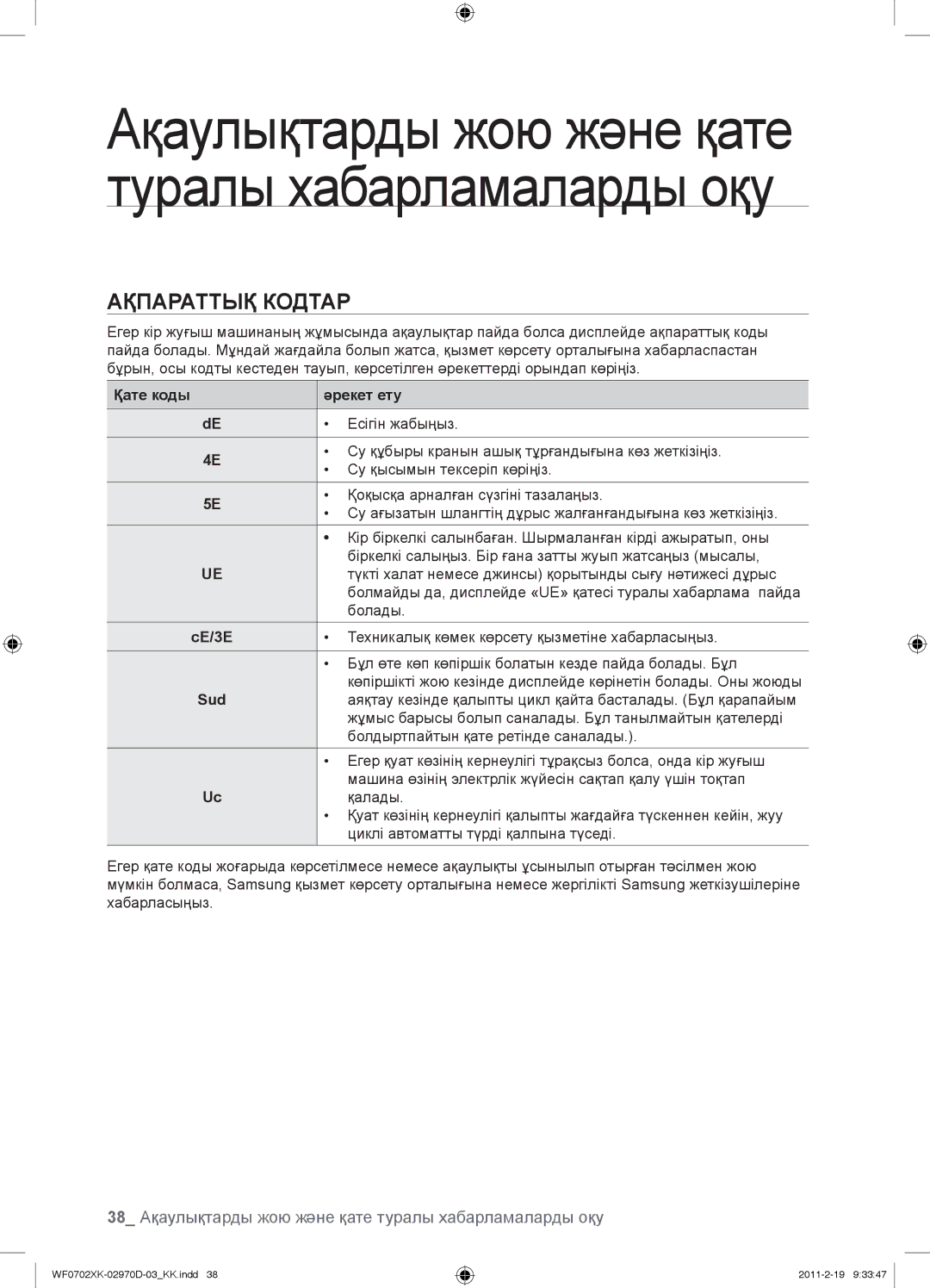 Samsung WF0602WKE/YLP Ақпараттық Кодтар, 38 Ақаулықтарды жою жəне қате туралы хабарламаларды оқу, Қате коды Əрекет ету 