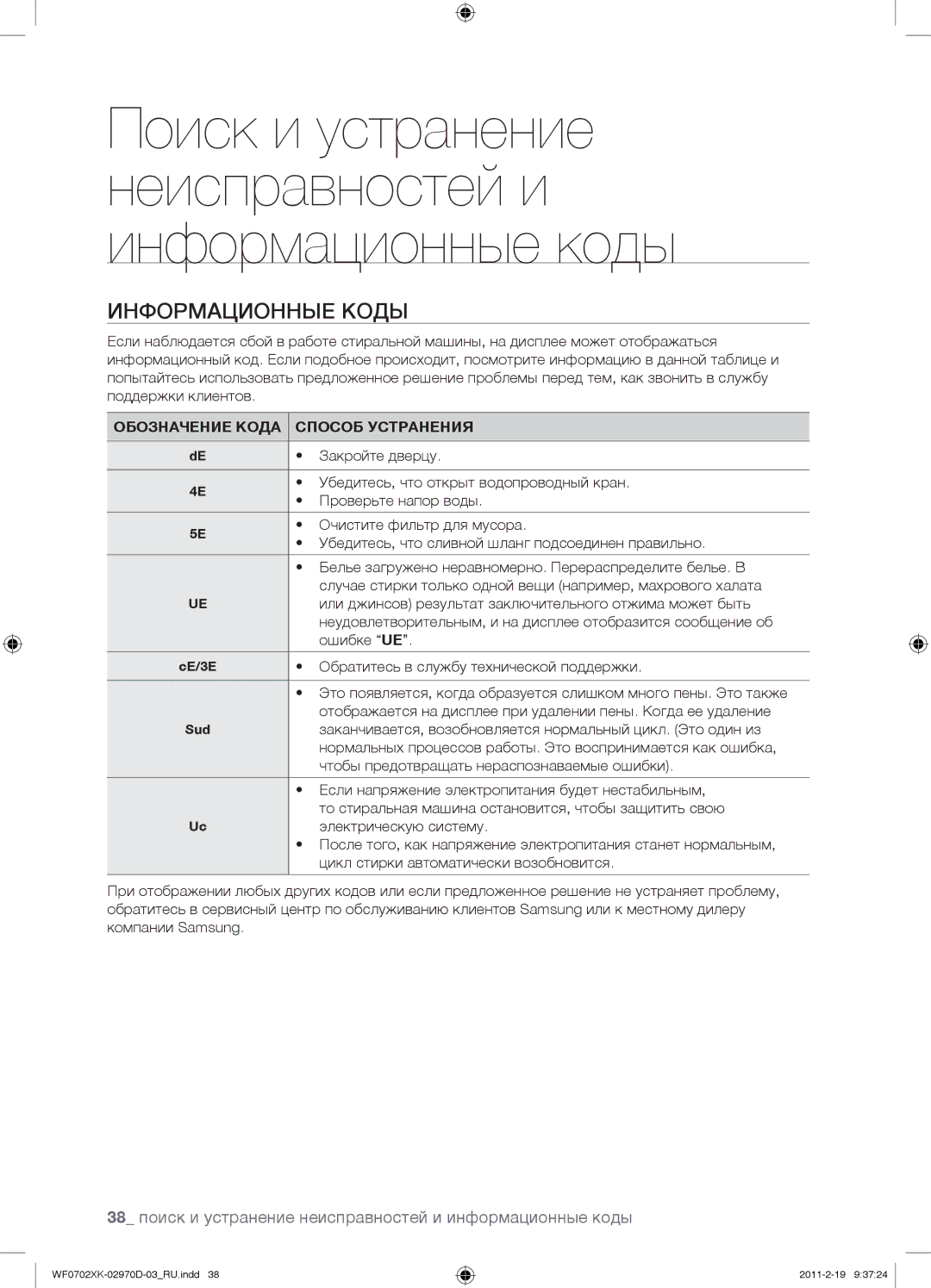 Samsung WF0702WKEDYLP, WF0602WKE/YLP manual Информационные Коды, 38 поиск и устранение неисправностей и информационные коды 