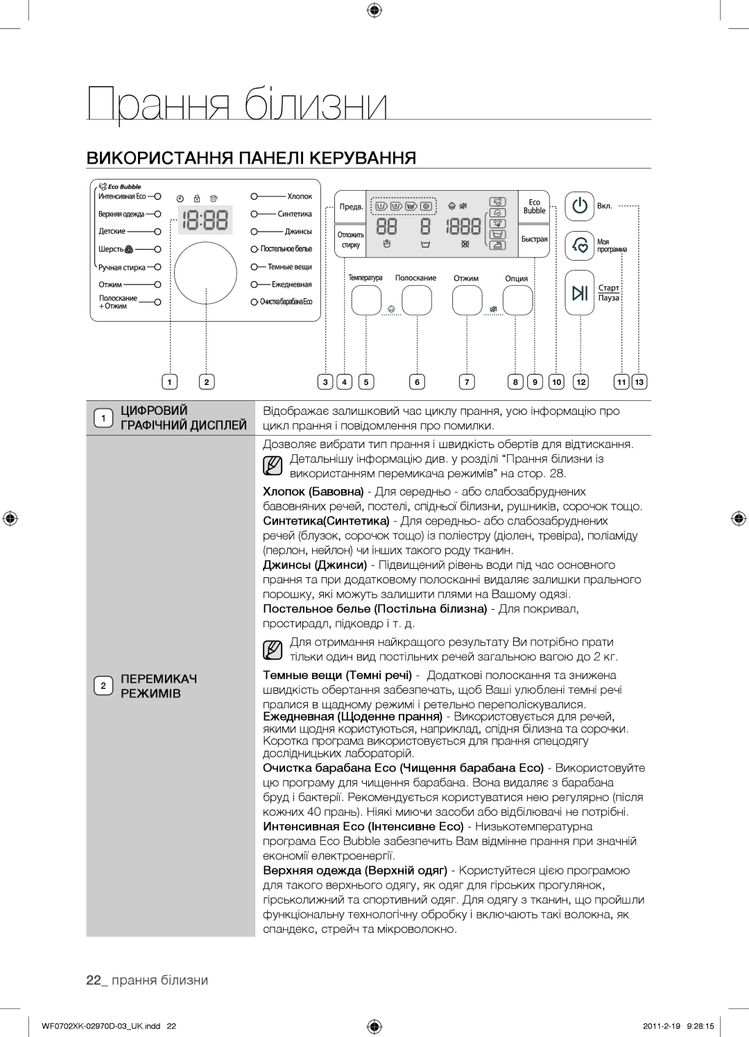 Samsung WF0702WKV/YLP, WF0602WKE/YLP, WF0602WKN/YLP, WF0702WKEDYLP manual Використання Панелі Керування, 22 прання білизни 