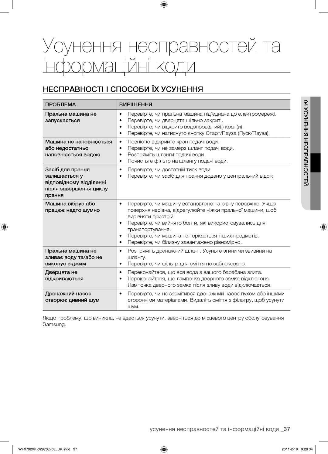 Samsung WF0602WKE/YLP Усунення несправностей та інформаційні коди, Несправності І Способи ЇХ Усунення, Проблема Вирішення 