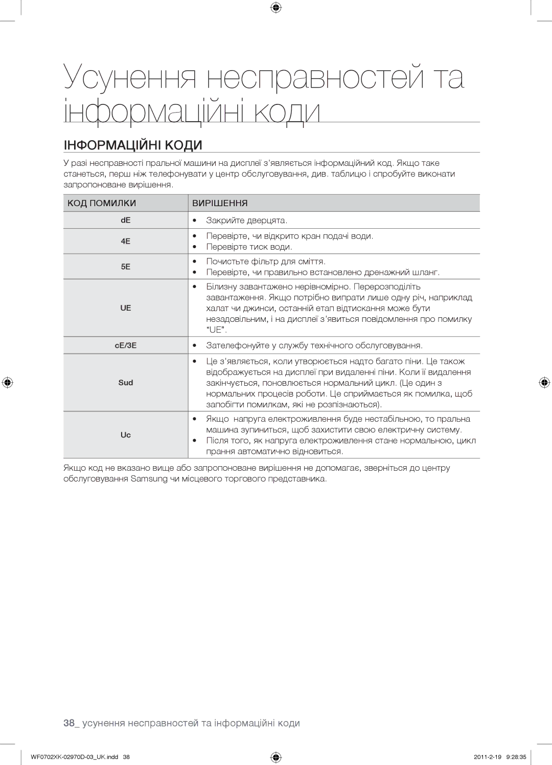 Samsung WF0602WKN/YLP manual Інформаційні Коди, 38 усунення несправностей та інформаційні коди, КОД Помилки Вирішення 