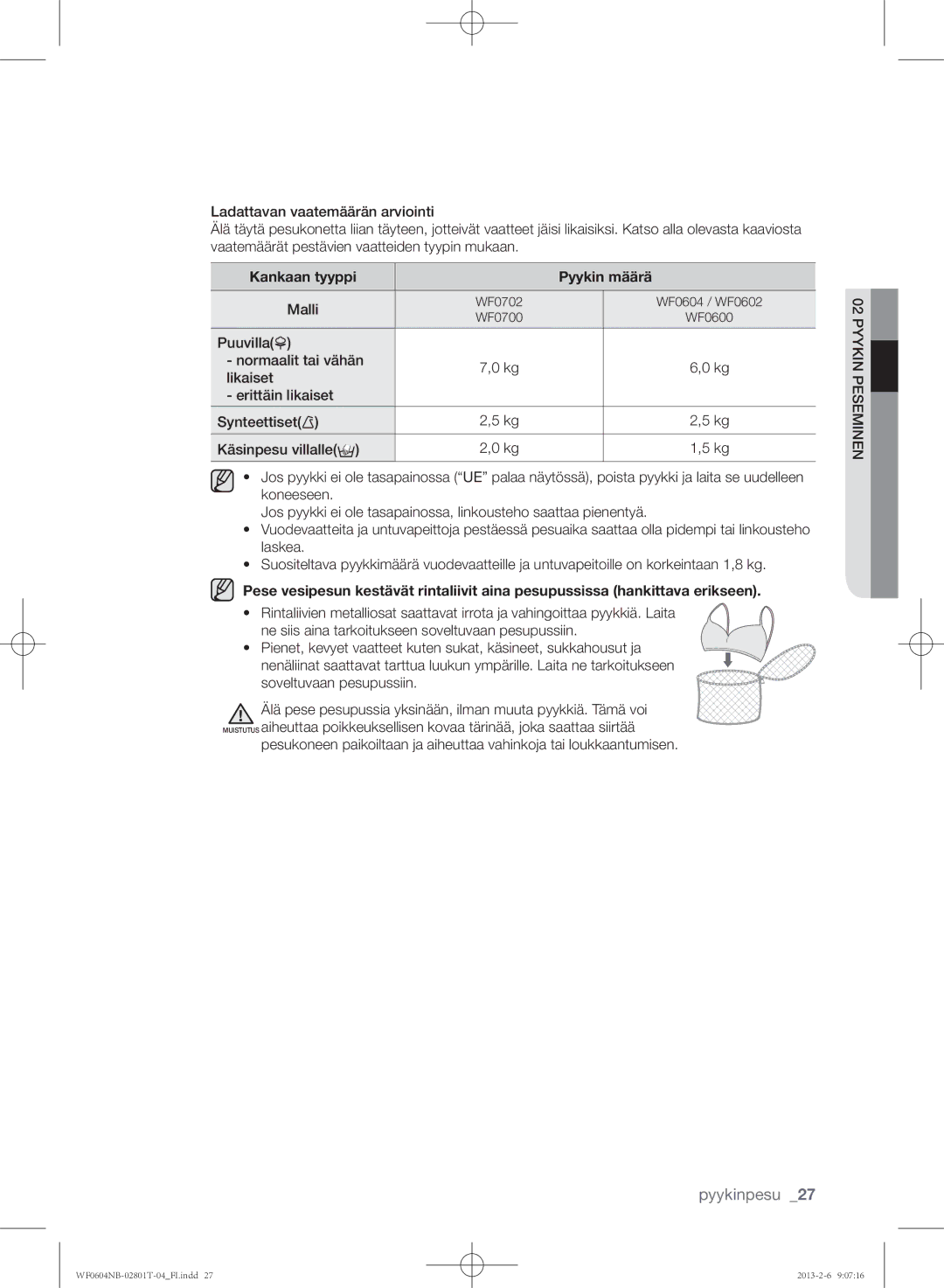 Samsung WF0604NBW/XEE, WF0604NBE/XEE manual Kankaan tyyppi Pyykin määrä, Malli 