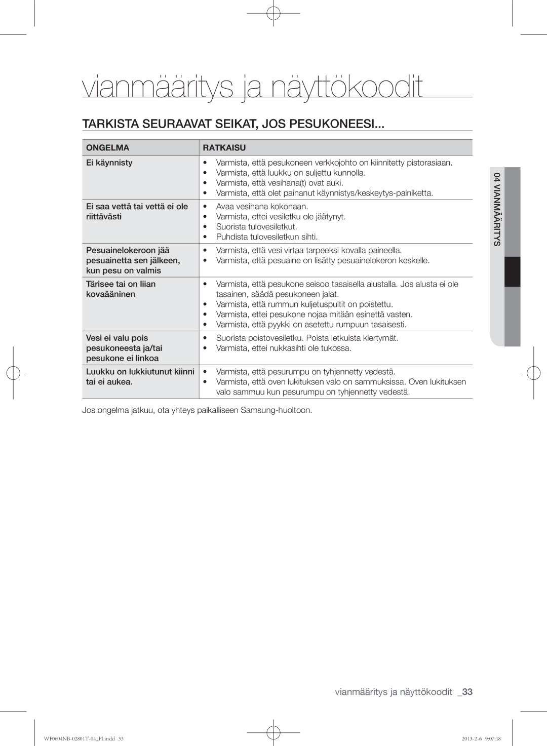 Samsung WF0604NBW/XEE manual Vianmääritys ja näyttökoodit, Tarkista seuraavat seikat, jos pesukoneesi, Ongelma Ratkaisu 