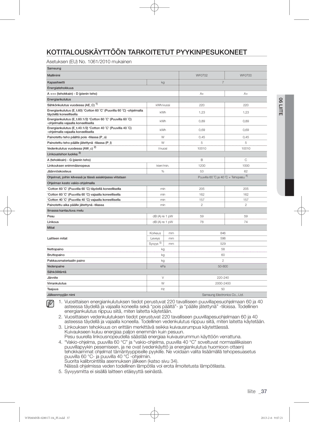 Samsung WF0604NBW/XEE manual Kotitalouskäyttöön tarkoitetut pyykinpesukoneet, Asetuksen EU No /2010 mukainen, Liite 