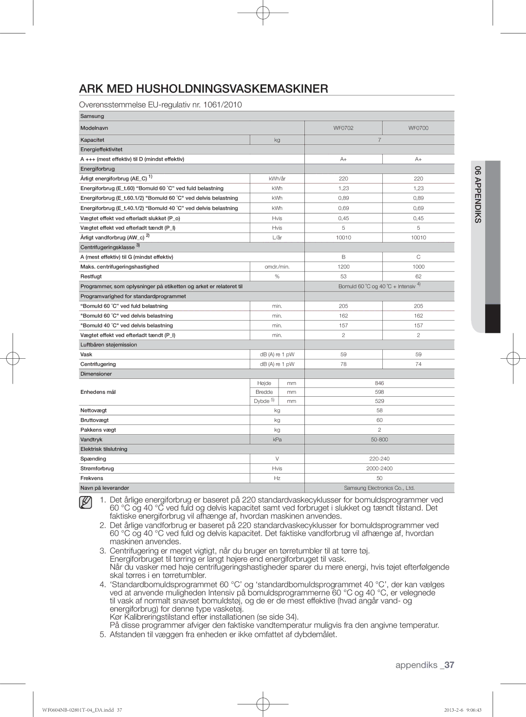 Samsung WF0604NBW/XEE manual Ark med husholdningsvaskemaskiner, Overensstemmelse EU-regulativ nr /2010, 06appendiks 