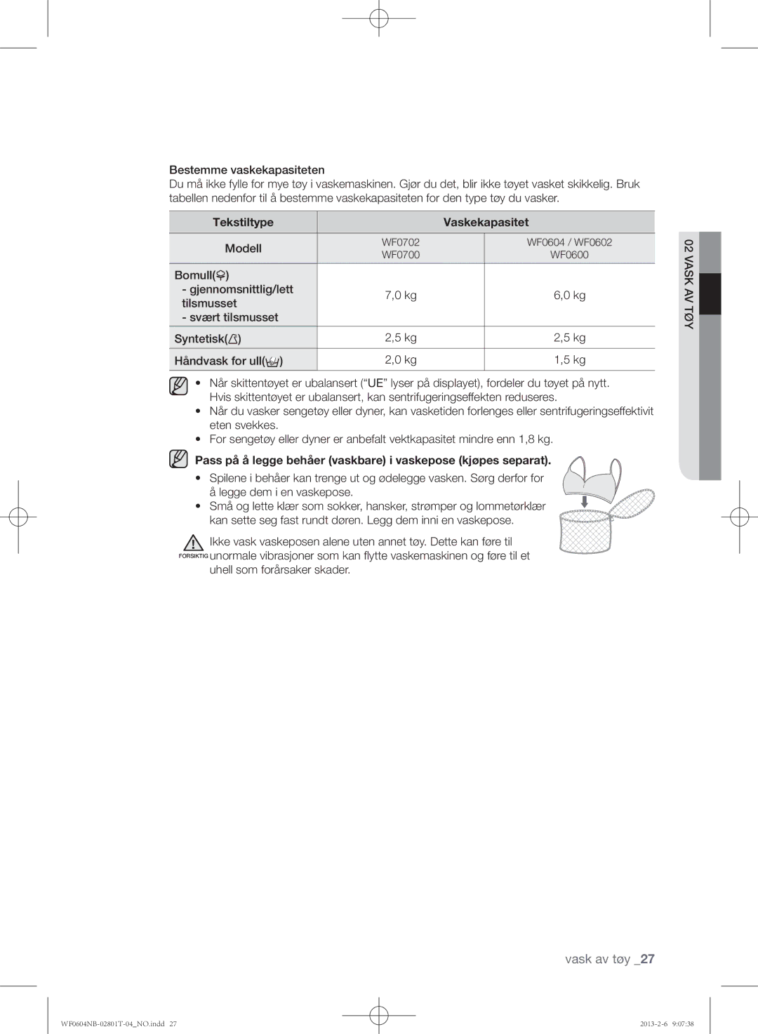 Samsung WF0604NBW/XEE, WF0604NBE/XEE manual Modell, Uhell som forårsaker skader V 02 ask av t 