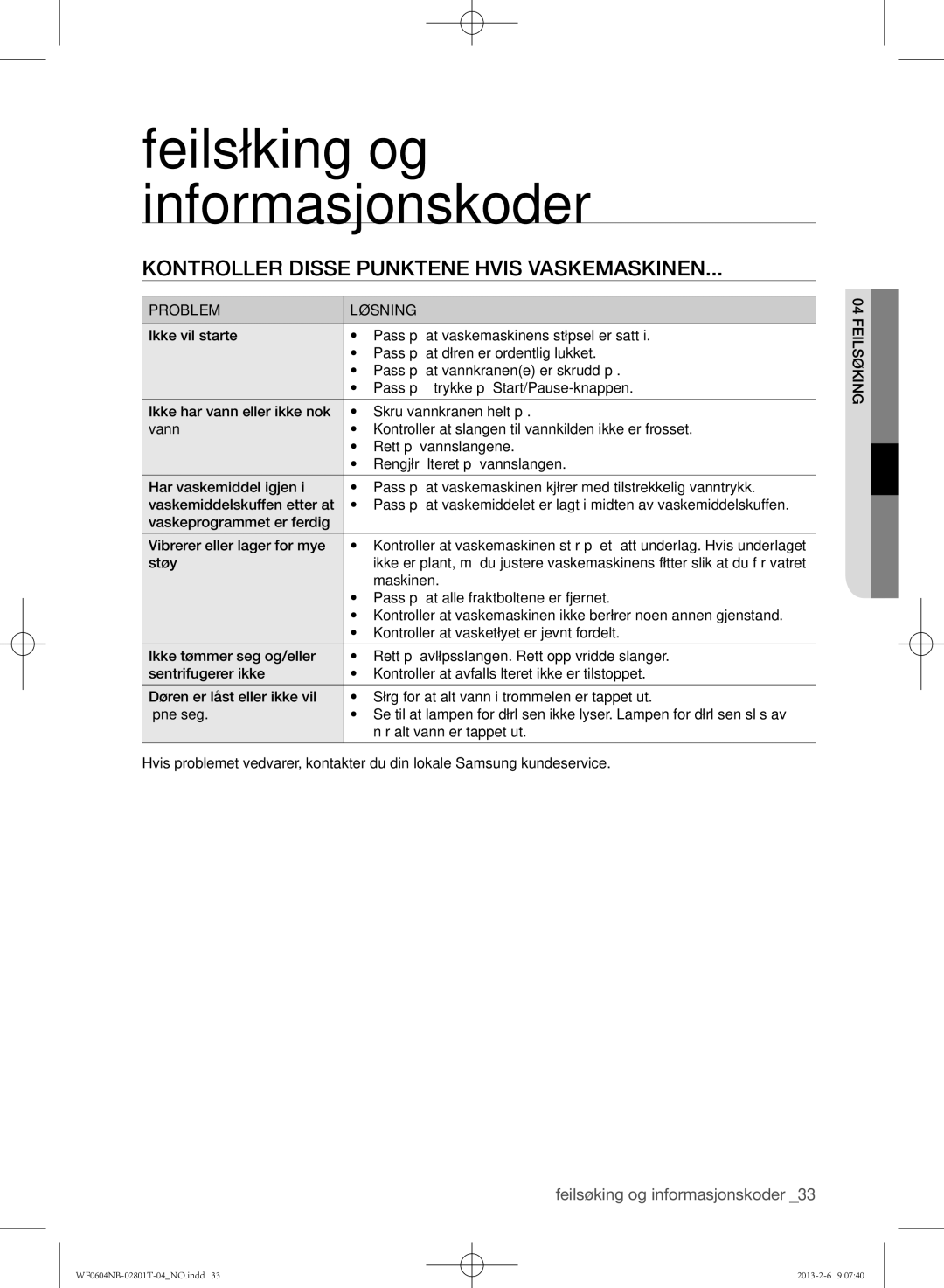 Samsung WF0604NBW/XEE Kontroller disse punktene hvis vaskemaskinen, Maskinen, Pass på at alle fraktboltene er fjernet 