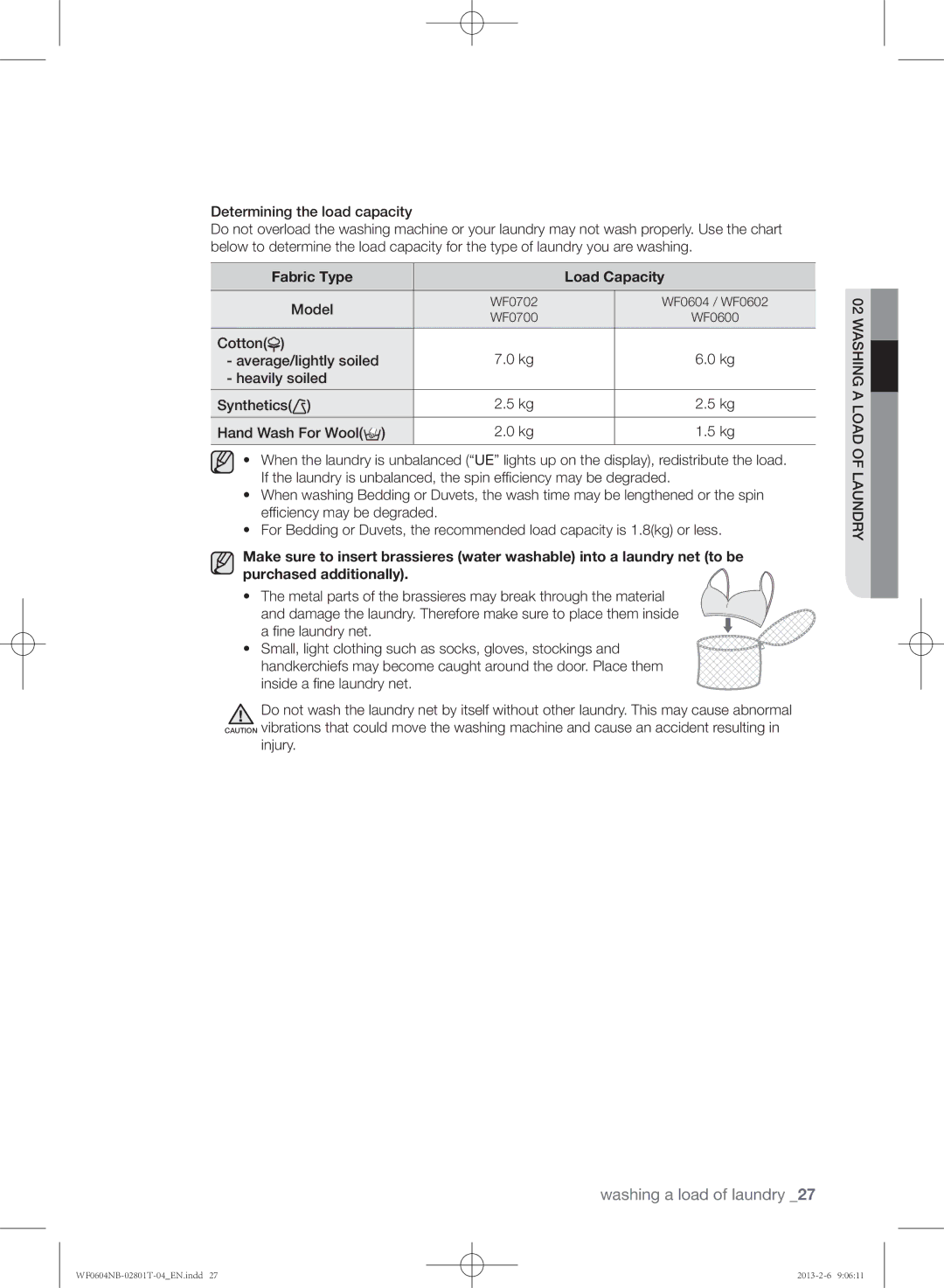 Samsung WF0604NBW/XEE manual Model, Fine laundry net, Inside a fine laundry net, Injury Ryd launofd oala g in sh Wa02 