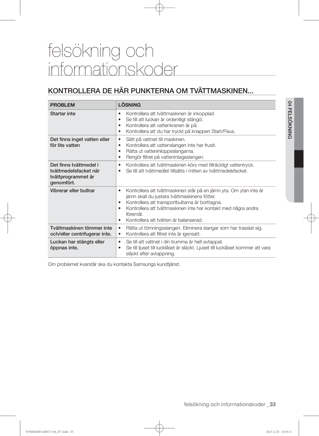 Samsung WF0604NBW/XEE, WF0604NBE/XEE manual Kontrollera de här punkterna om tvättmaskinen, Problem Lösning 