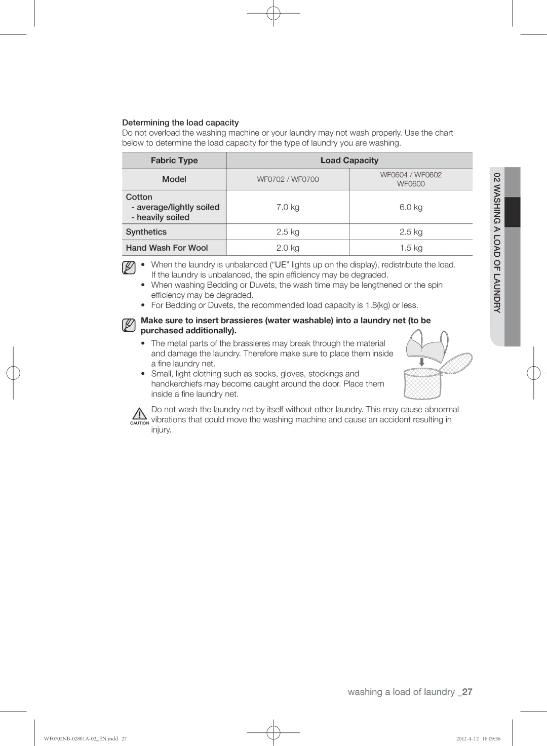 Samsung WF0604NBE/XEU, WF0702NBE/XEU, WF0604NBE/XEE manual Fabric Type Load Capacity 