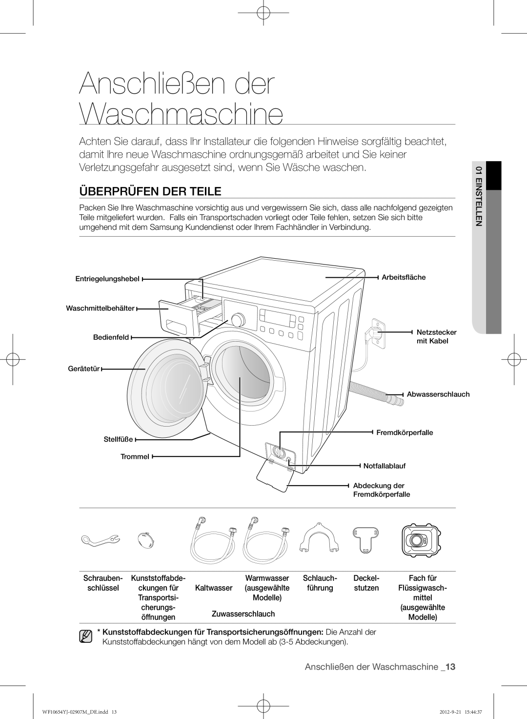 Samsung WF0604YJW/XEG manual Anschließen der Waschmaschine, Überprüfen der Teile 