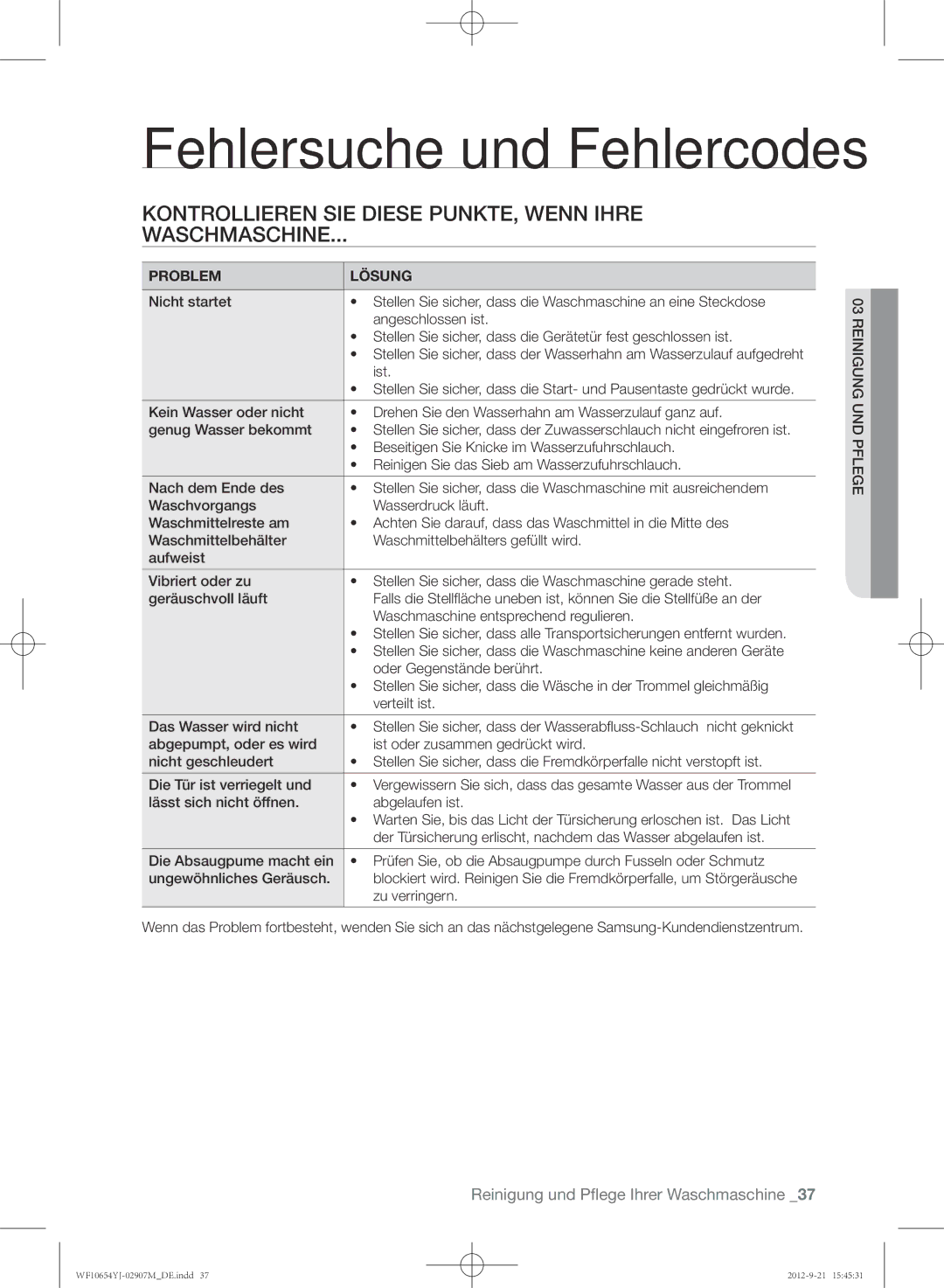 Samsung WF0604YJW/XEG manual Kontrollieren Sie diese Punkte, wenn Ihre Waschmaschine, Ist, Zu verringern 