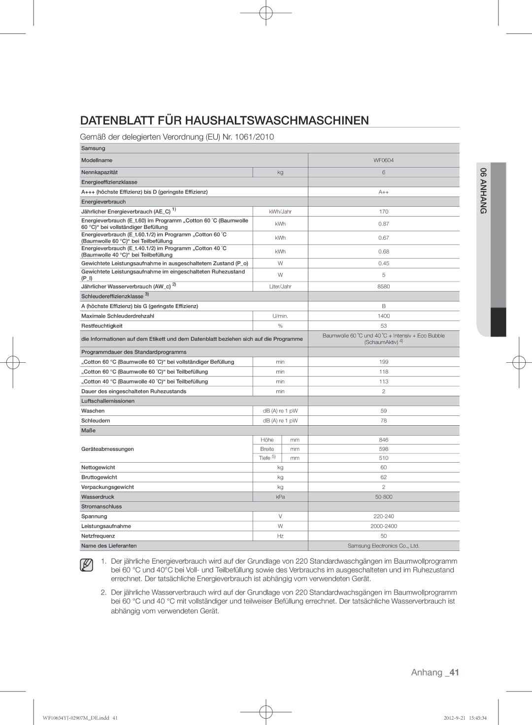 Samsung WF0604YJW/XEG Datenblatt für Haushaltswaschmaschinen, Gemäß der delegierten Verordnung EU Nr /2010, Ang 06 Anh 