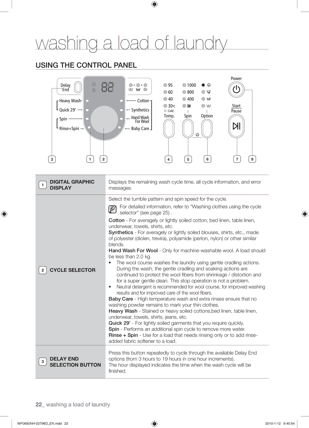 Samsung WF0650NHW/XTC manual Using the Control Panel, Cycle Selector 