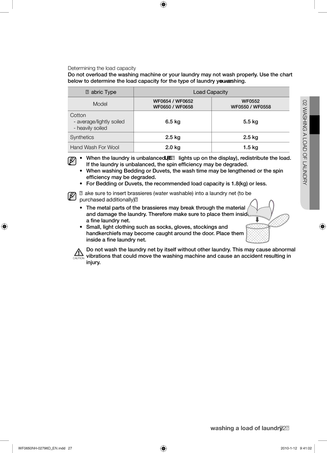 Samsung WF0650NHW/XTC manual Fabric Type Load Capacity 