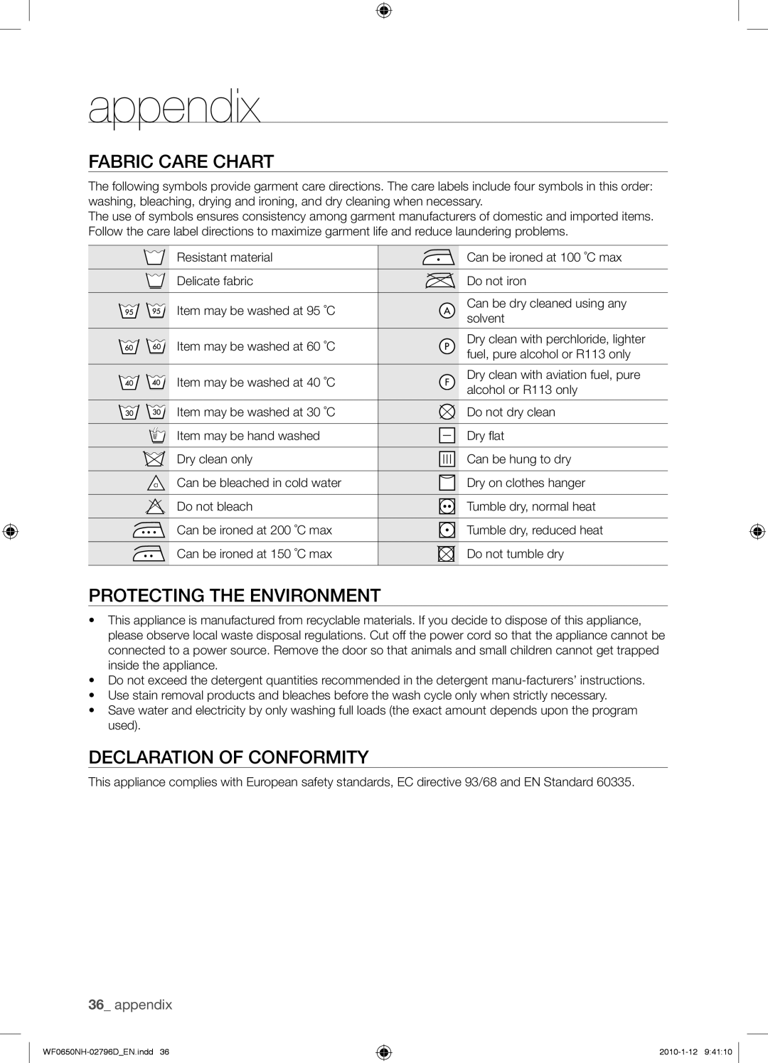 Samsung WF0650NHW/XTC manual Appendix, Fabric Care Chart, Protecting the Environment, Declaration of Conformity 