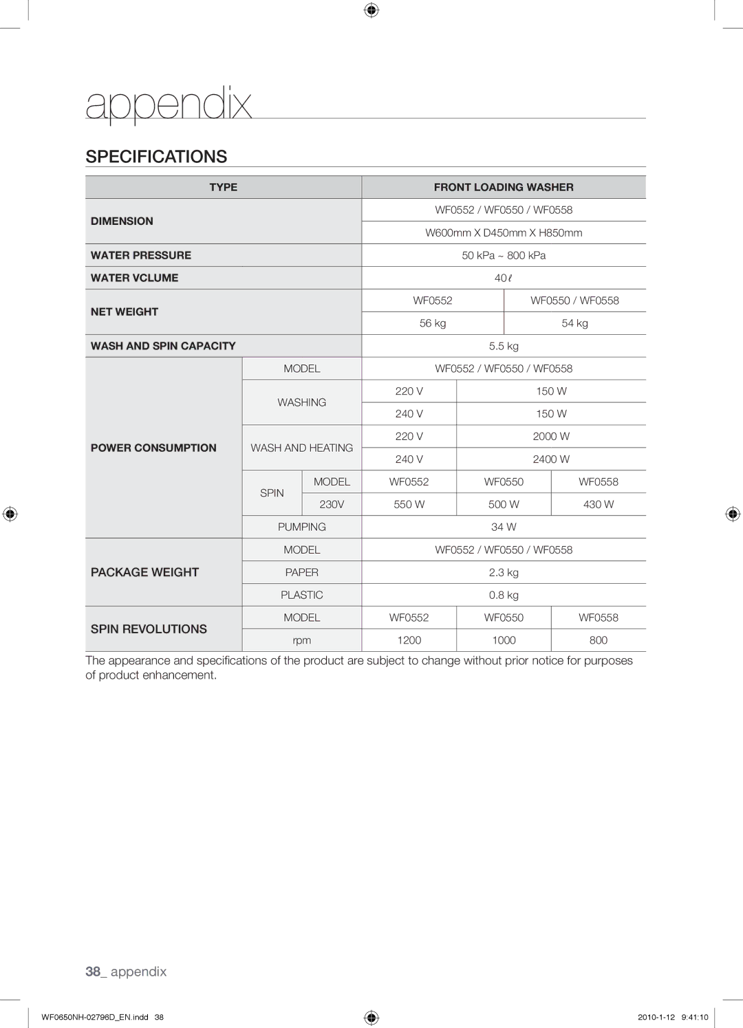 Samsung WF0650NHW/XTC manual W600mm X D450mm X H850mm 