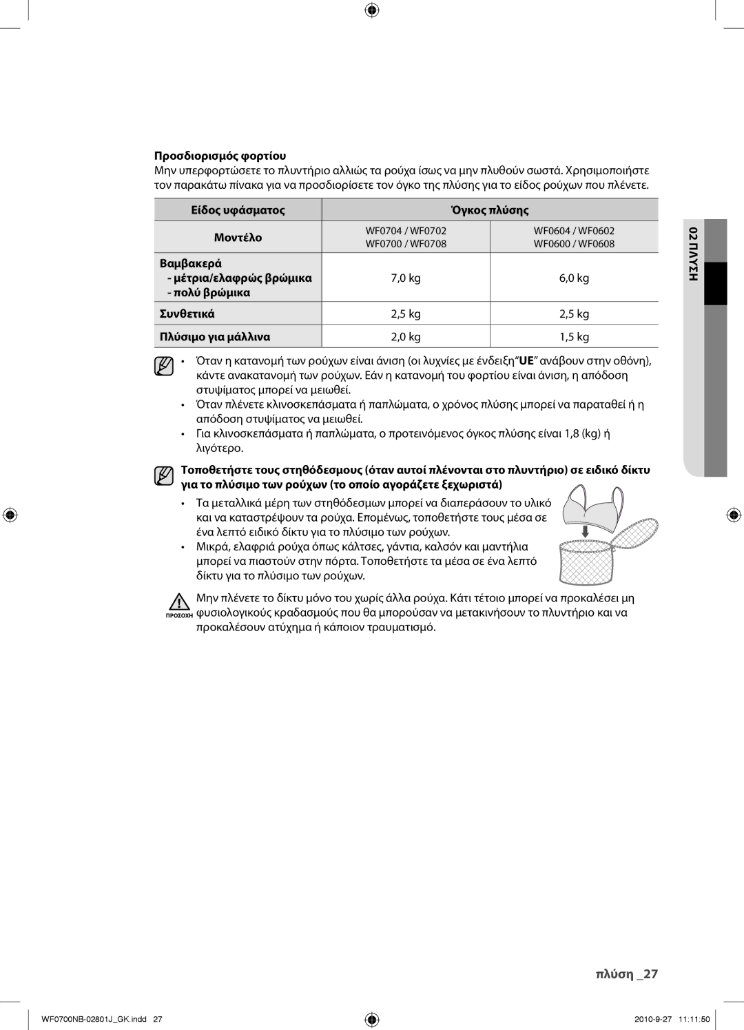 Samsung WF0600NBE/YLV, WF0700NBE/YLV manual Προσδιορισμός φορτίου, Είδος υφάσματος Όγκος πλύσης 