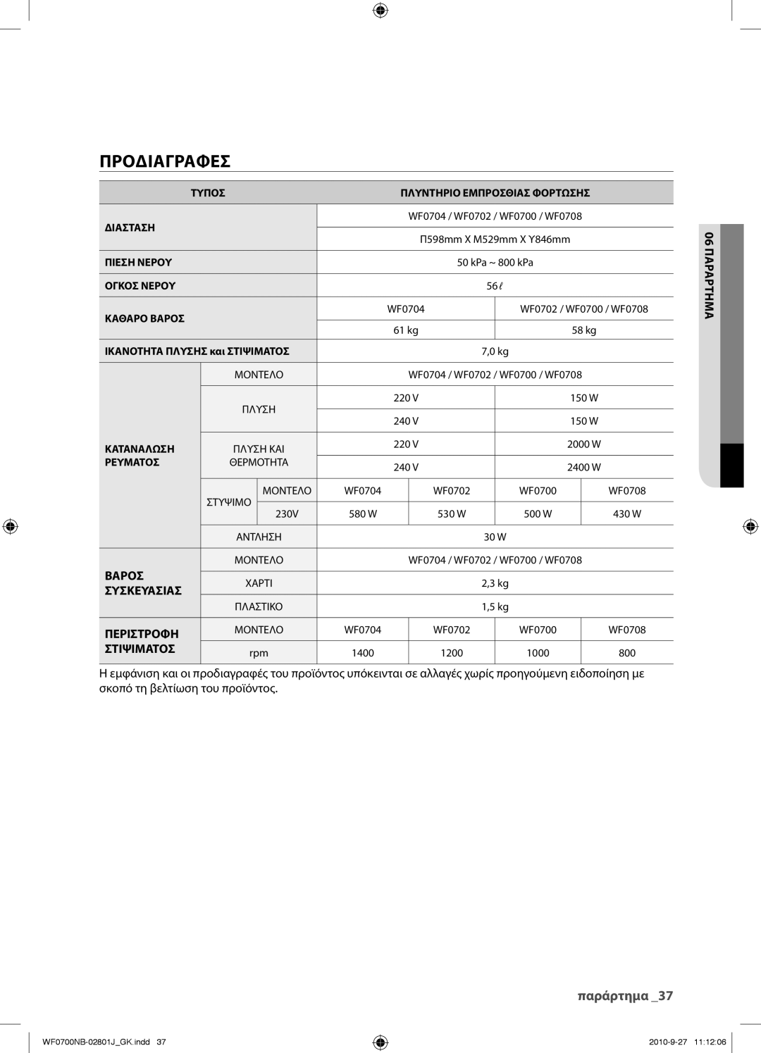 Samsung WF0600NBE/YLV, WF0700NBE/YLV manual Προδιαγραφεσ 