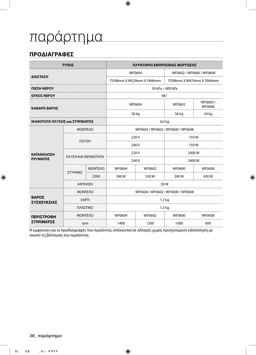 Samsung WF0700NBE/YLV, WF0600NBE/YLV manual 38 παράρτημα 