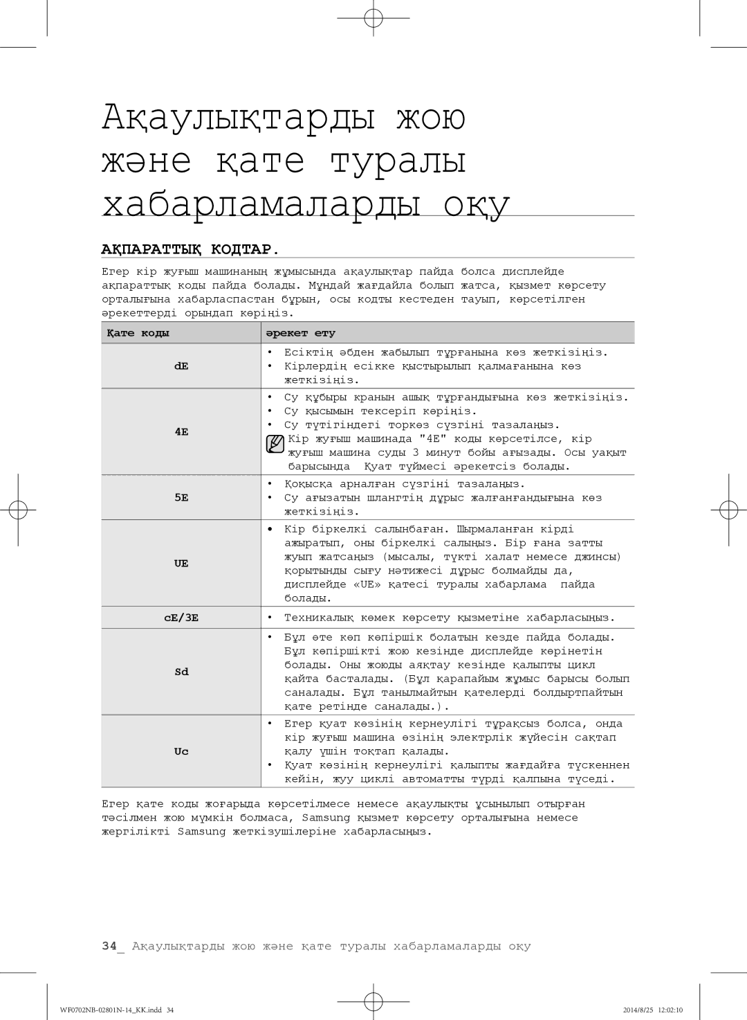 Samsung WF0700NCW/YLP, WF0700NBX1/YLP, WF0702NBF1/YLP, WF0700NBX/YLP, WF0600NCY/YLP Ақпараттық Кодтар, Қате коды Әрекет ету 