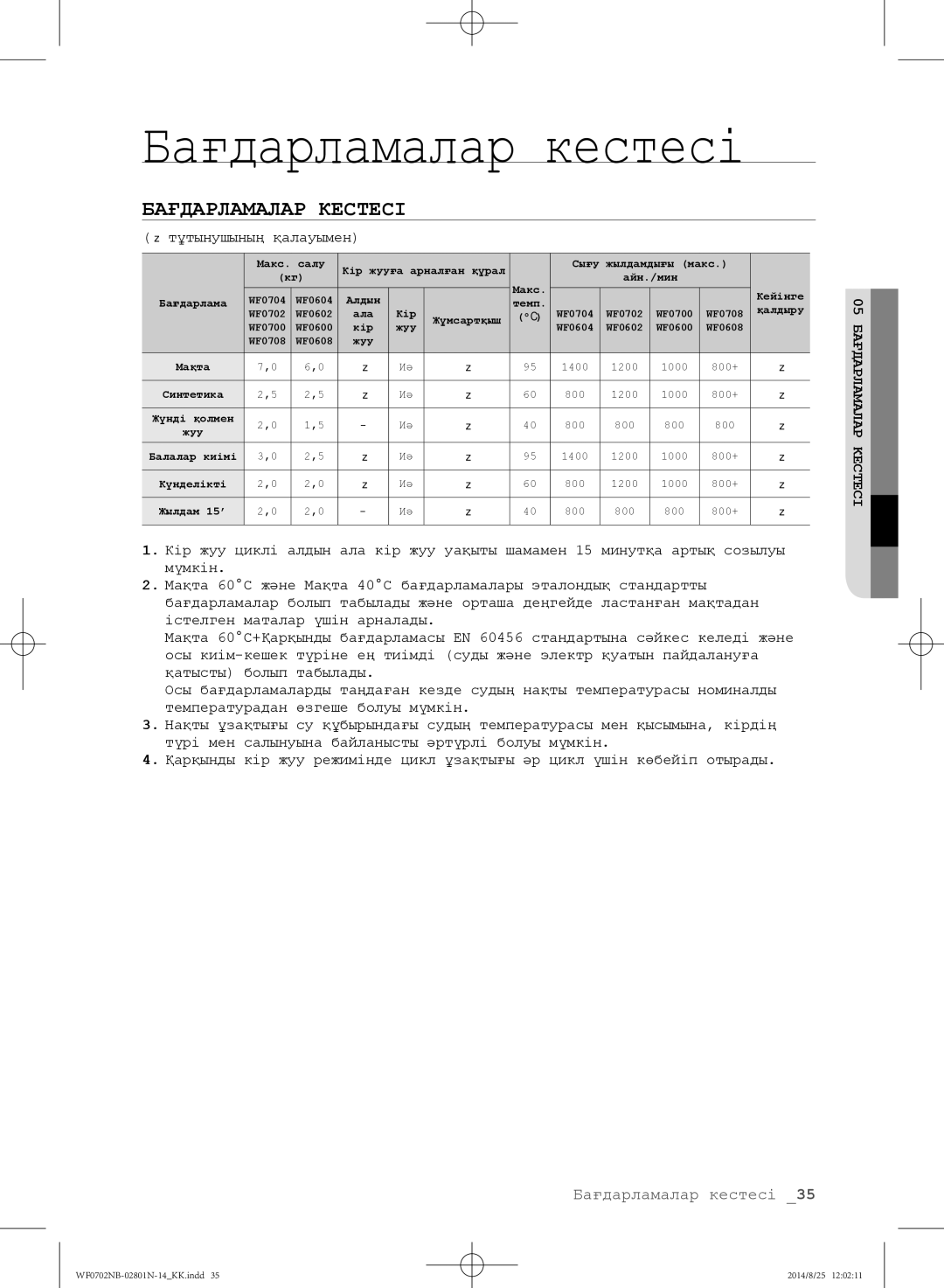 Samsung WF0700NBX1/YLP, WF0702NBF1/YLP, WF0700NBX/YLP, WF0600NCY/YLP manual Бағдарламалар кестесі, Бағдарламалар Кестесі 