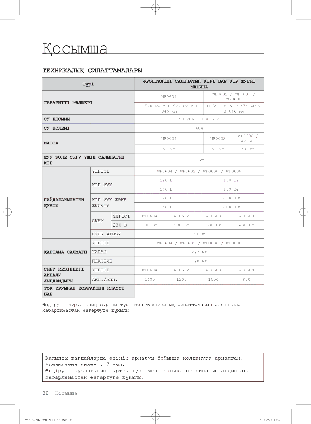 Samsung WF0600NCY/YLP, WF0700NBX1/YLP, WF0702NBF1/YLP, WF0700NBX/YLP, WF0700NCW/YLP manual Техникалық сипаттамалары 