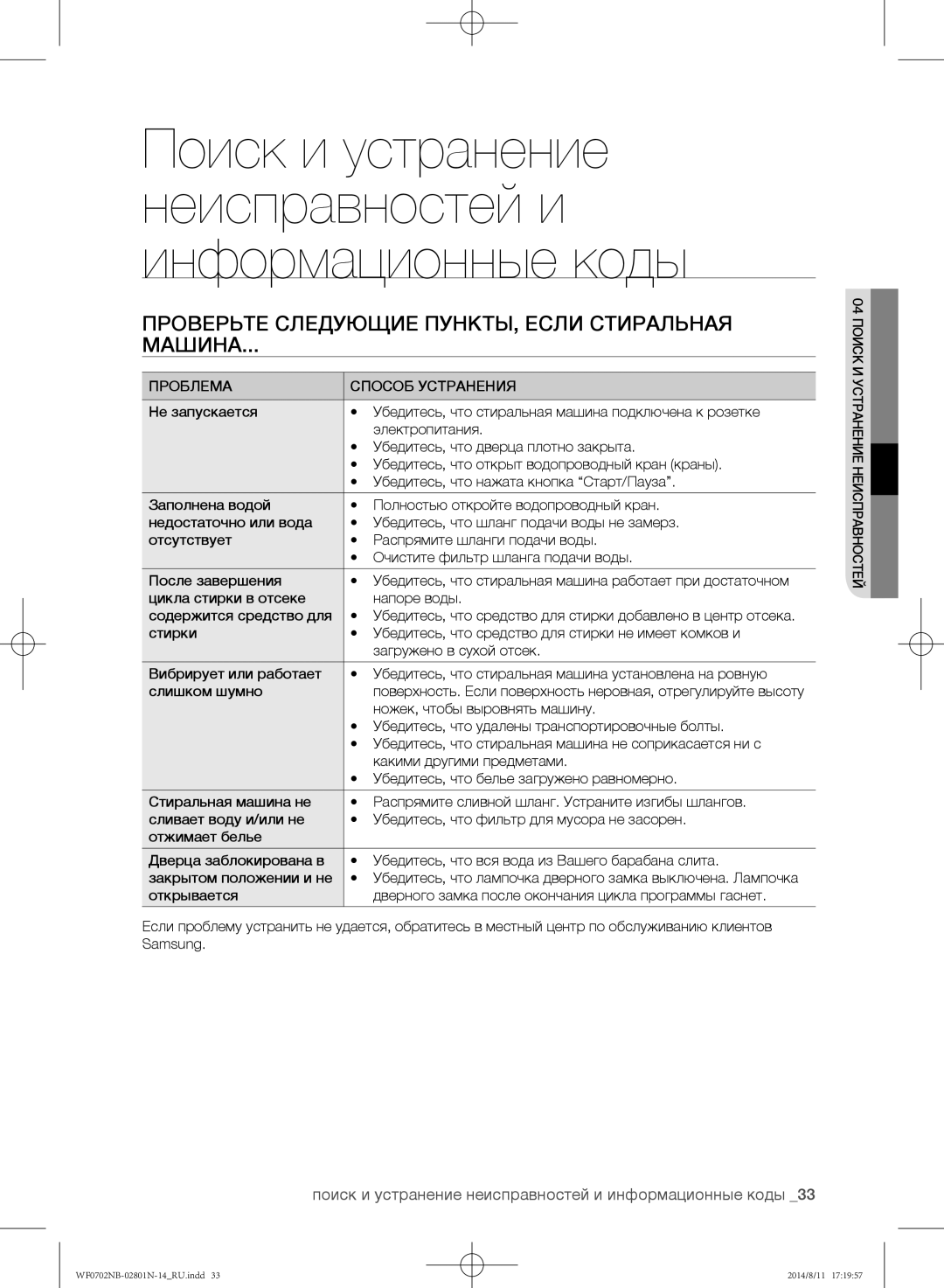 Samsung WF0600NCY/YLP, WF0700NBX1/YLP manual Проверьте следующие пункты, если стиральная Машина, Проблема Способ Устранения 