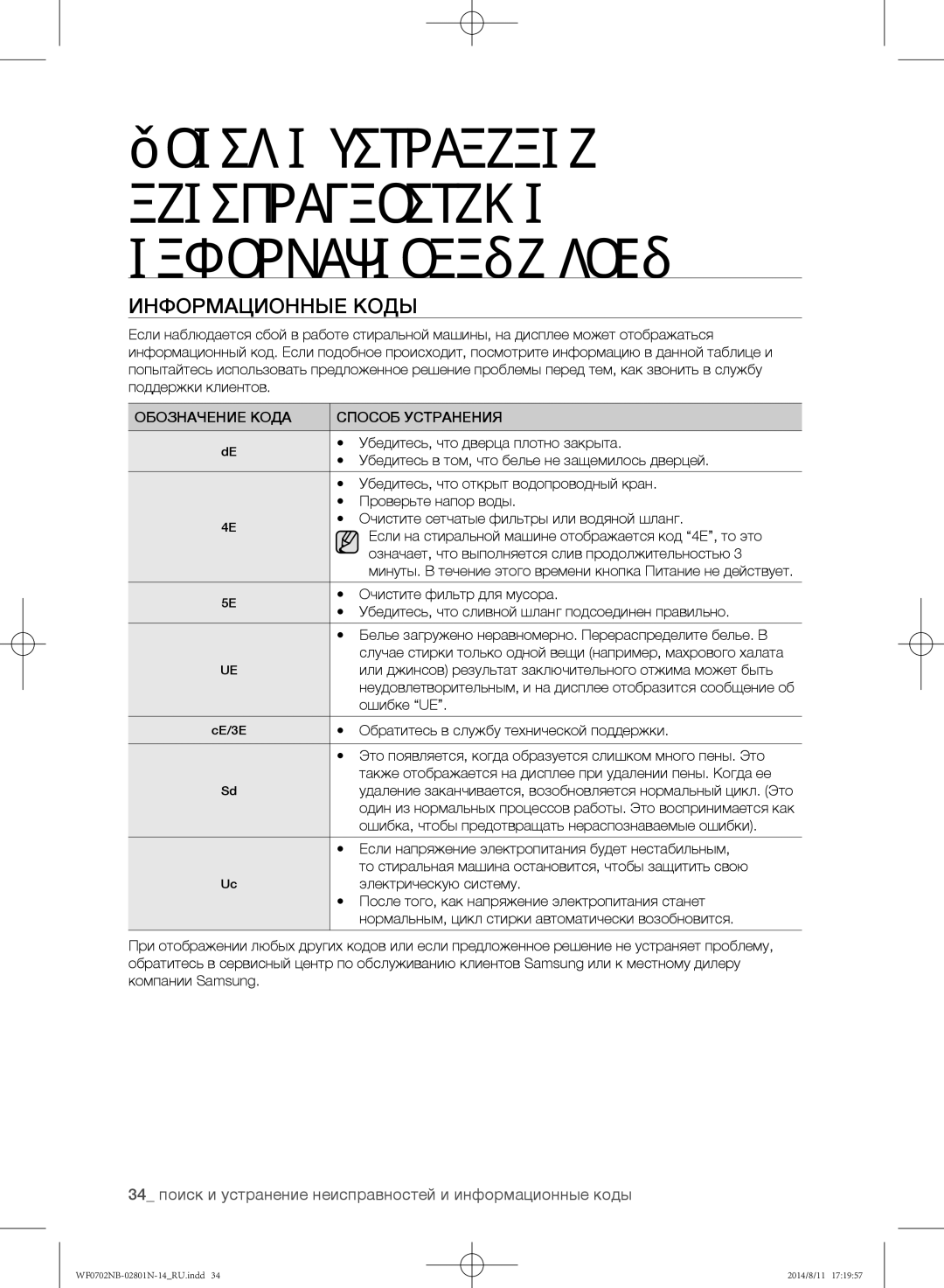 Samsung WF0700NCW/YLP, WF0700NBX1/YLP manual Информационные коды, 34 поиск и устранение неисправностей и информационные коды 