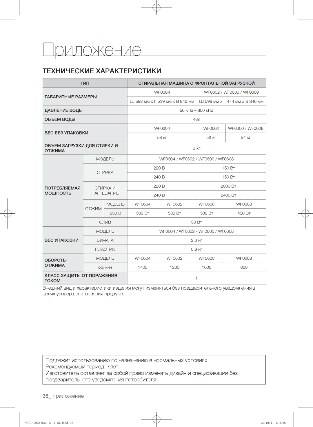 Samsung WF0600NCY/YLP, WF0700NBX1/YLP, WF0702NBF1/YLP, WF0700NBX/YLP, WF0700NCW/YLP manual 38 приложение 