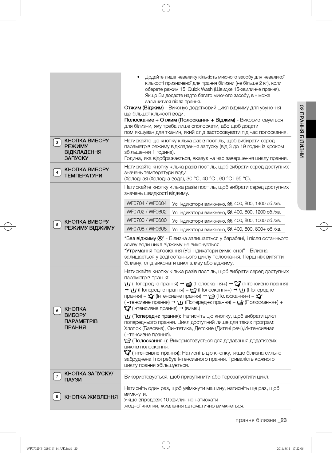 Samsung WF0600NCY/YLP manual Відкладення, Кнопка Вибору, Температури, Параметрів, Прання, Кнопка Запуску, Паузи 