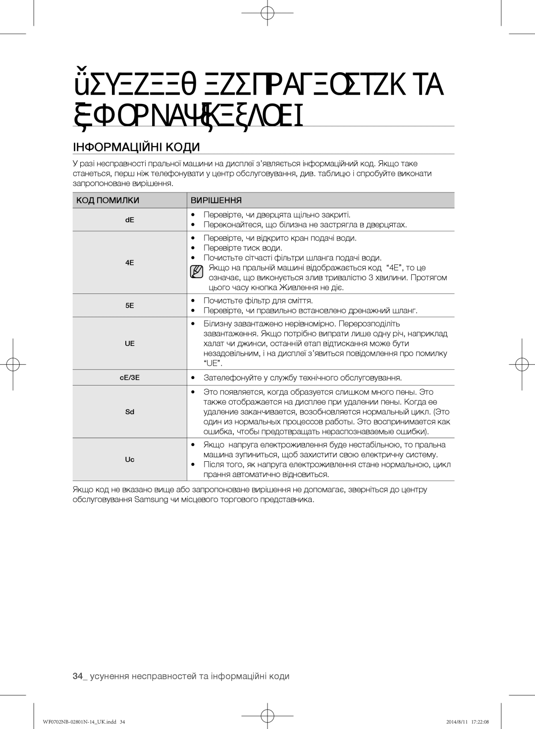 Samsung WF0700NCW/YLP manual Інформаційні коди, 34 усунення несправностей та інформаційні коди, КОД Помилки Вирішення 