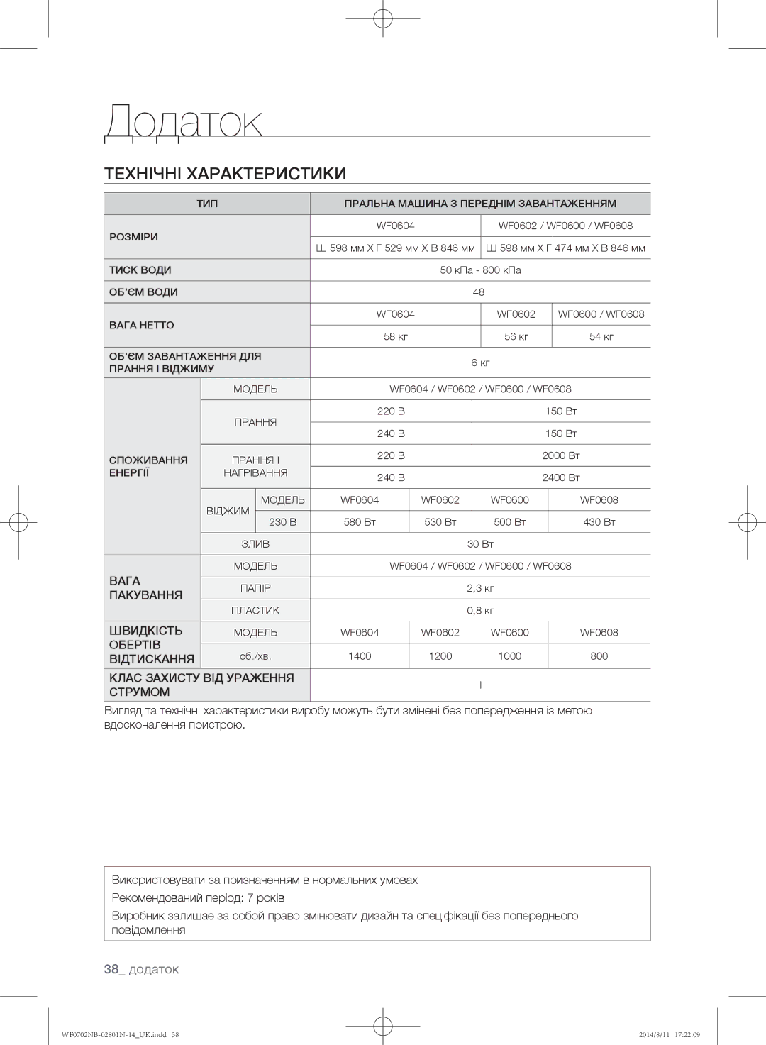 Samsung WF0600NCY/YLP, WF0700NBX1/YLP, WF0702NBF1/YLP, WF0700NBX/YLP, WF0700NCW/YLP manual 38 додаток 