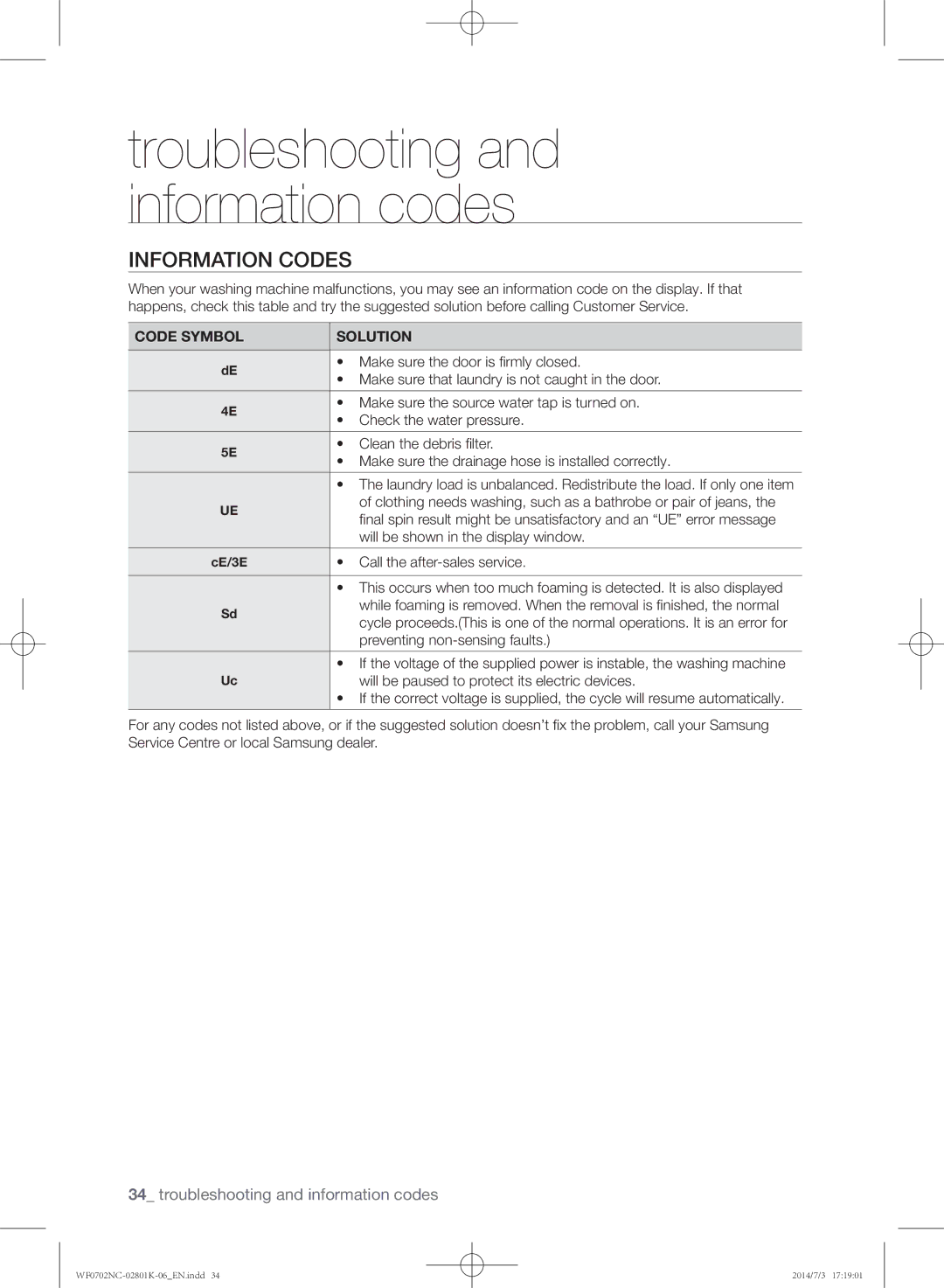 Samsung WF0700NCW/XSG manual Information codes 