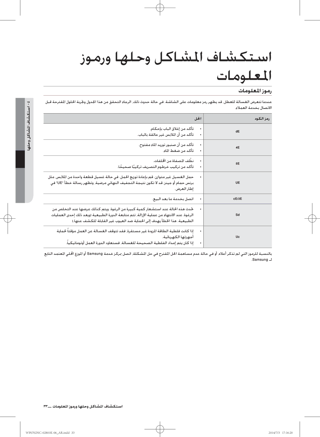 Samsung WF0700NCW/XSG manual تامولعلما زومر, اهلحو لكاشلما فاشكتسا, للحا دوكلا زمر, ضرعلا راطإ عيبلا دعب ام ةمدخب لصتا 