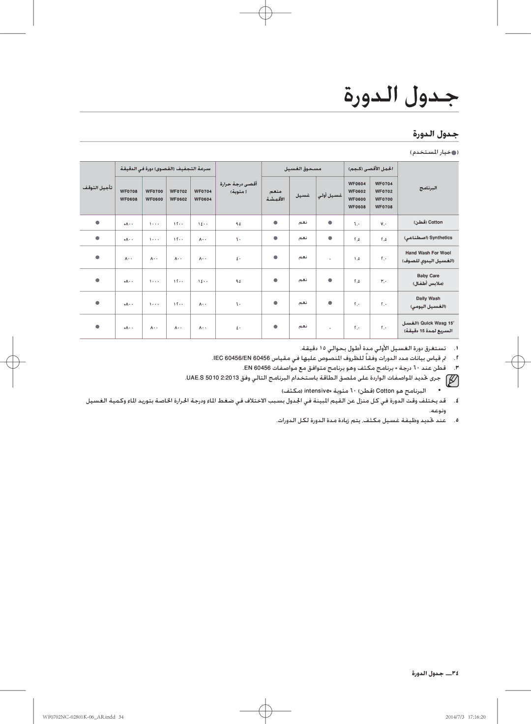 Samsung WF0700NCW/XSG manual ةرودلا لودج, جدول الدورة 