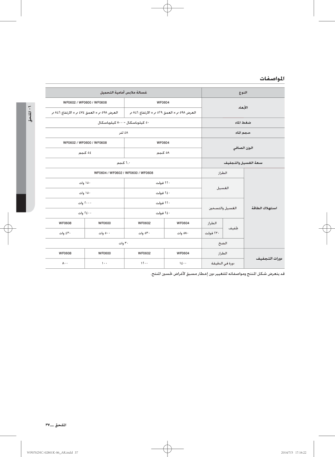 Samsung WF0700NCW/XSG manual 37 الملحا, ليمحتلا ةيمامأ سبلام ةلاسغ عونلا 