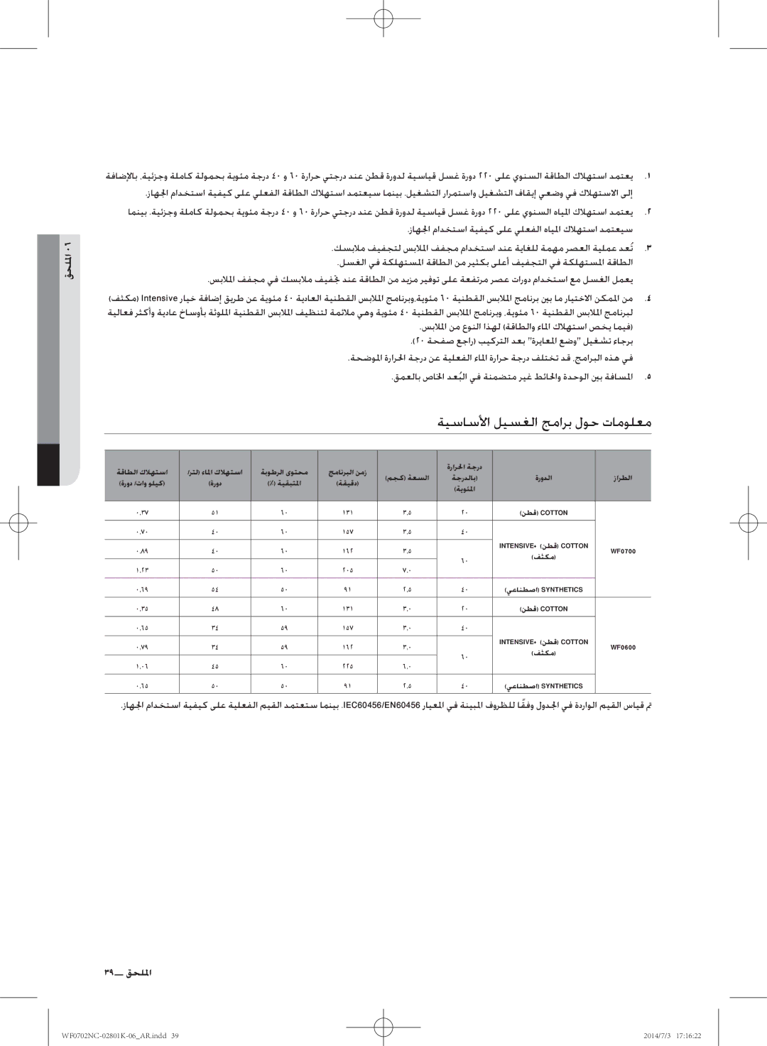 Samsung WF0700NCW/XSG manual ةيساسلأا ليسغلا جمارب لوح تامولعم, 39 الملحا 