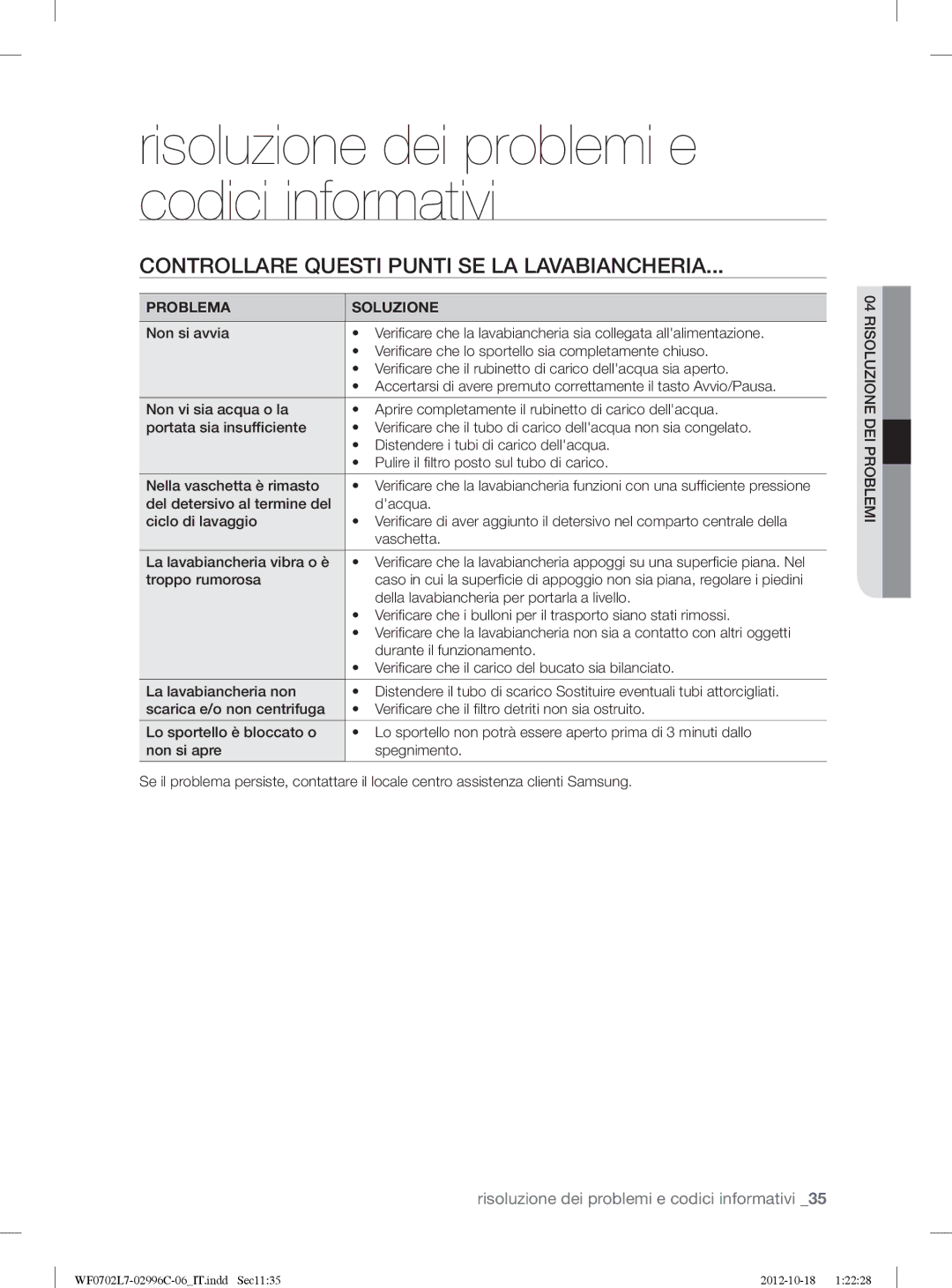 Samsung WF0702L7V1/XET manual Risoluzione dei problemi e codici informativi, Controllare Questi Punti SE LA Lavabiancheria 