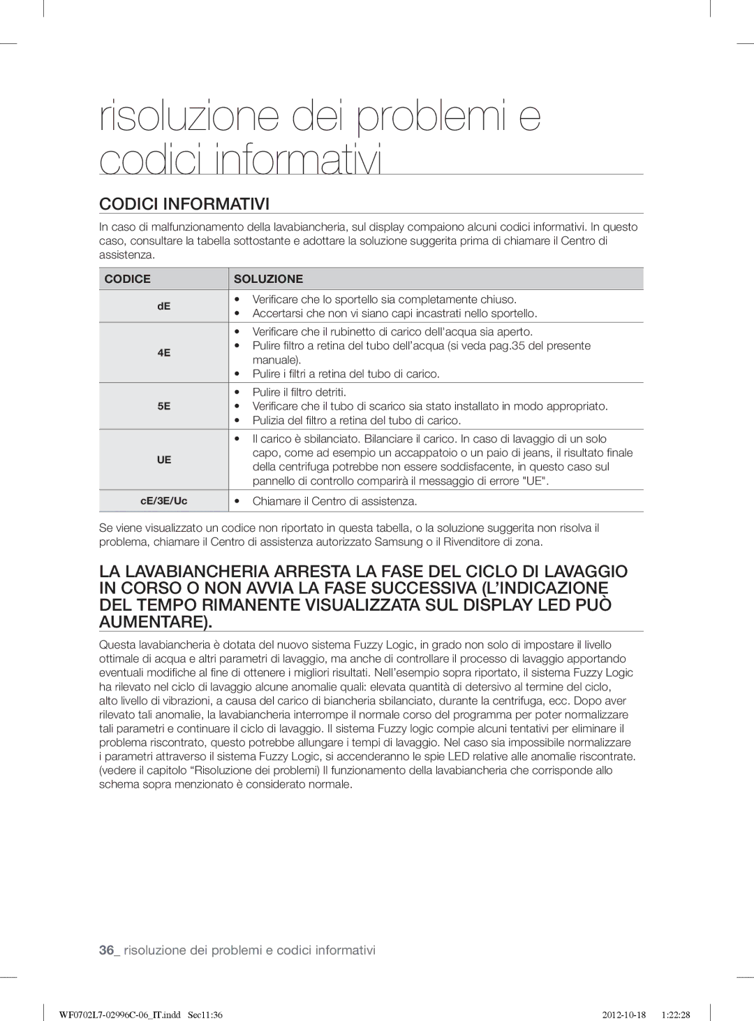 Samsung WF0702L7V/XET, WF0702L7V1/XET manual Codici Informativi, Codice Soluzione 