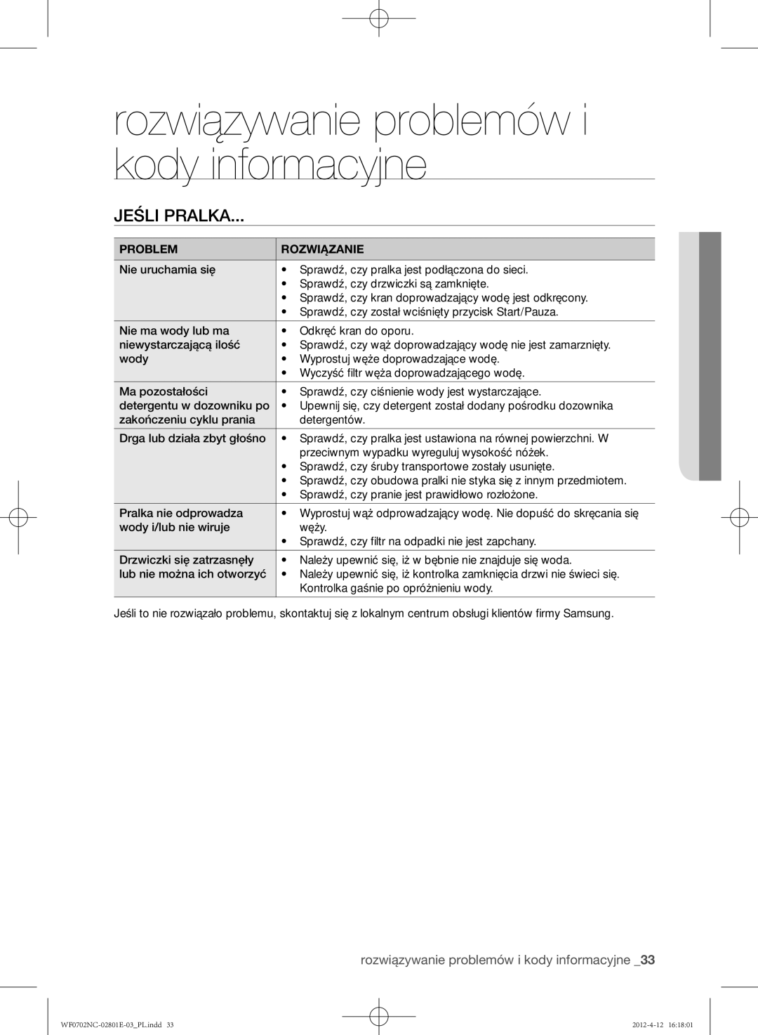 Samsung WF0600NCE/XEH, WF0702NCE/XEH, WF0602NCW/XEH, WF0702NCW/XEH, WF0700NCE/XEH manual Jeśli pralka, Problem Rozwiązanie 