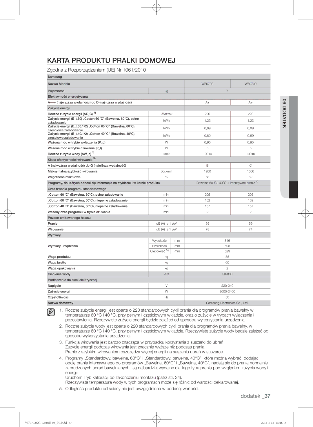 Samsung WF0702NCW/XEH, WF0702NCE/XEH, WF0602NCW/XEH Karta produktu pralki domowej, Zgodna z Rozporządzeniem UE Nr 1061/2010 