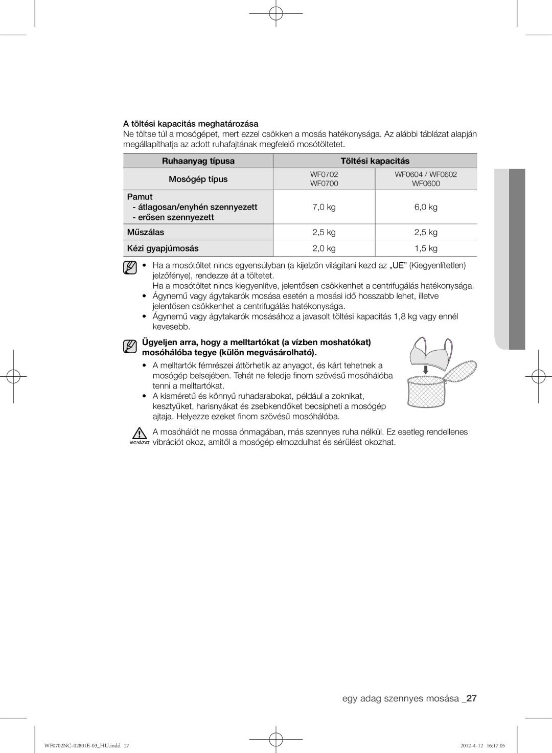 Samsung WF0702NCW/XEH, WF0702NCE/XEH, WF0602NCW/XEH, WF0600NCE/XEH manual Ruhaanyag típusa Töltési kapacitás, Mosógép típus 