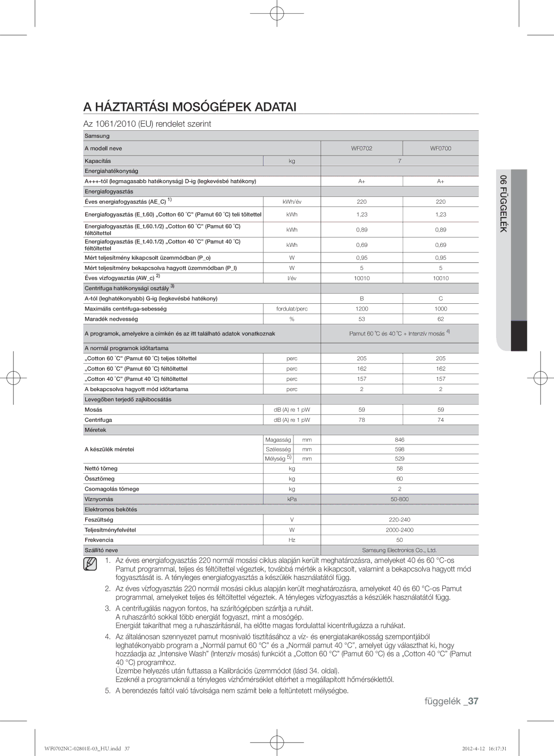 Samsung WF0702NCW/XEH, WF0702NCE/XEH manual Háztartási mosógépek adatai, Az 1061/2010 EU rendelet szerint, 06 Függelék 