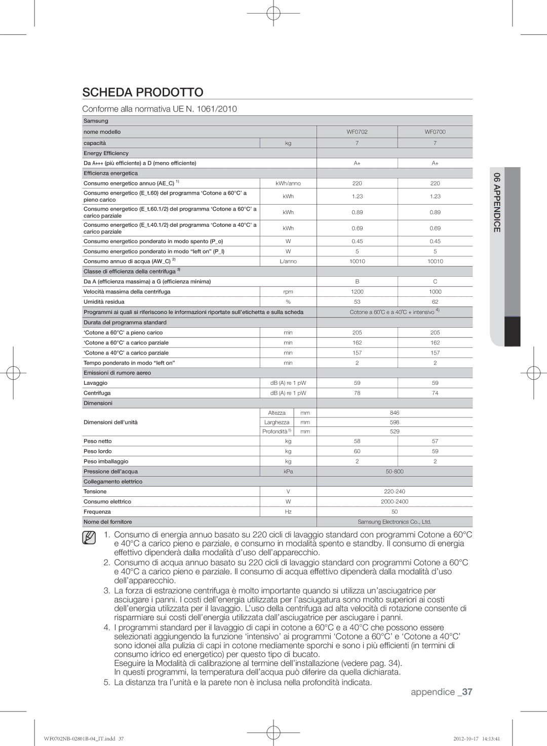 Samsung WF0700NBE/XET, WF0702NCE/XET, WF0700NBW/XET manual Scheda prodotto, Conforme alla normativa UE N /2010, Appendice 